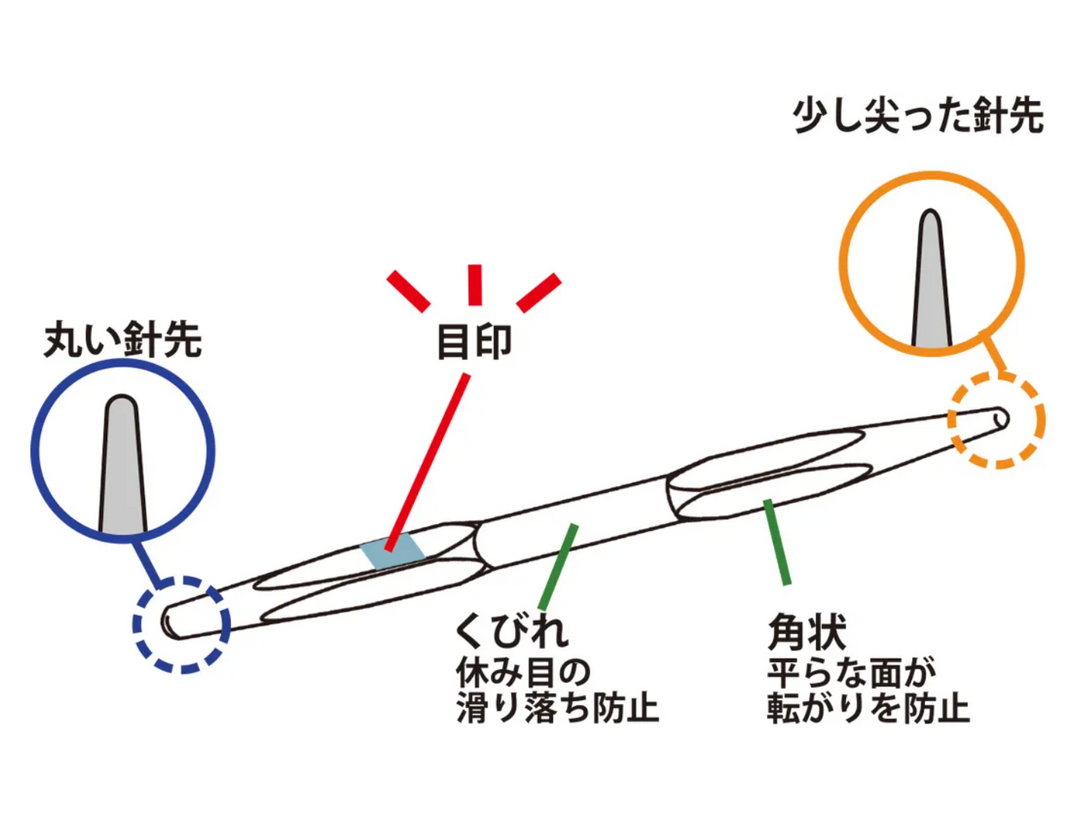 カラフルなわ編み針セット