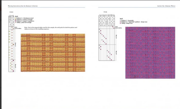 Weaving Innovations from the Bateman Collection