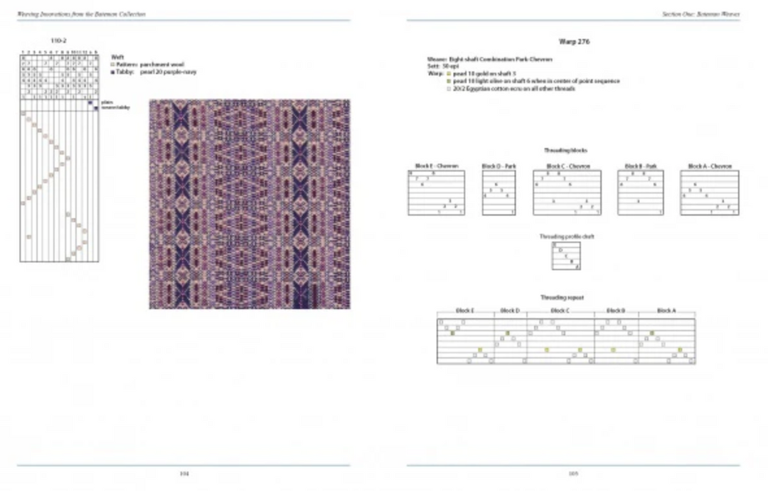 Weaving Innovations from the Bateman Collection