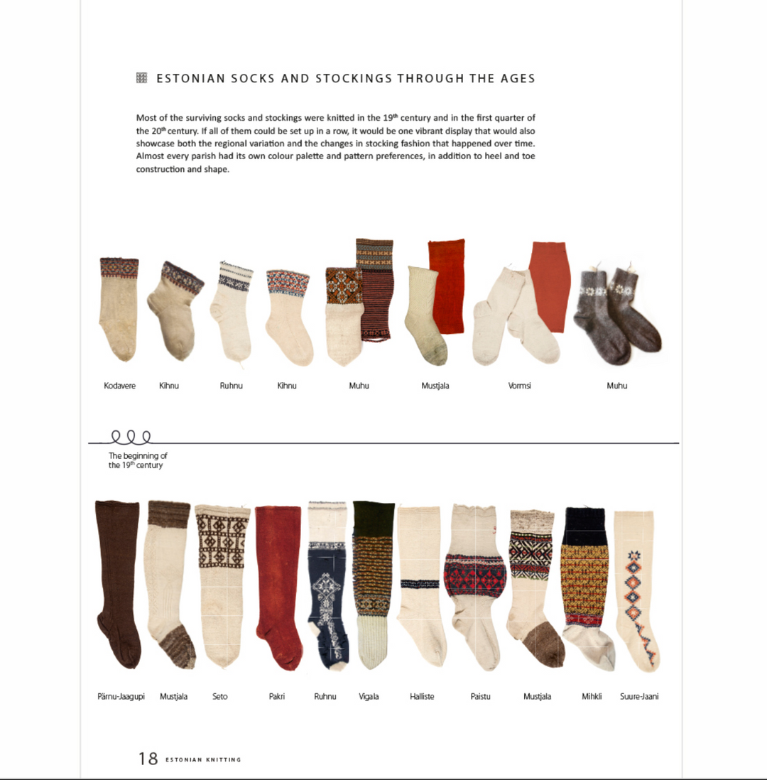 Estonian Knitting 2