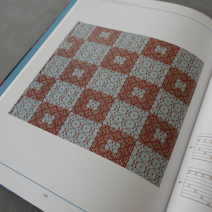 Weaving Innovations from the Bateman Collection