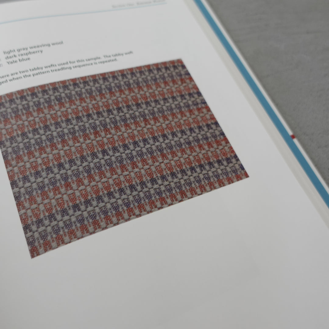 Weaving Innovations from the Bateman Collection
