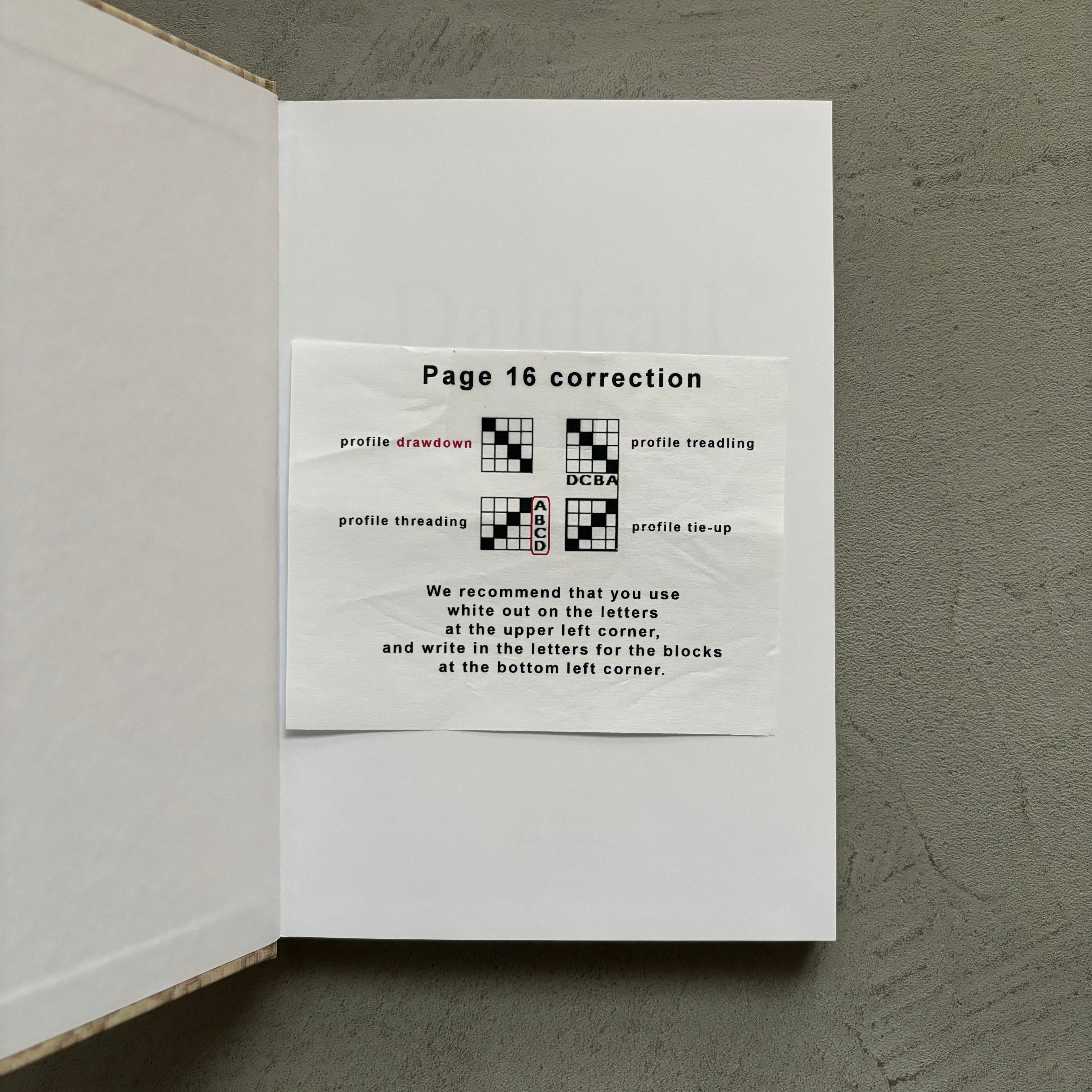 Daldräll (Swedish Overshot) Daldrall Swedish Overshot – Found & Made