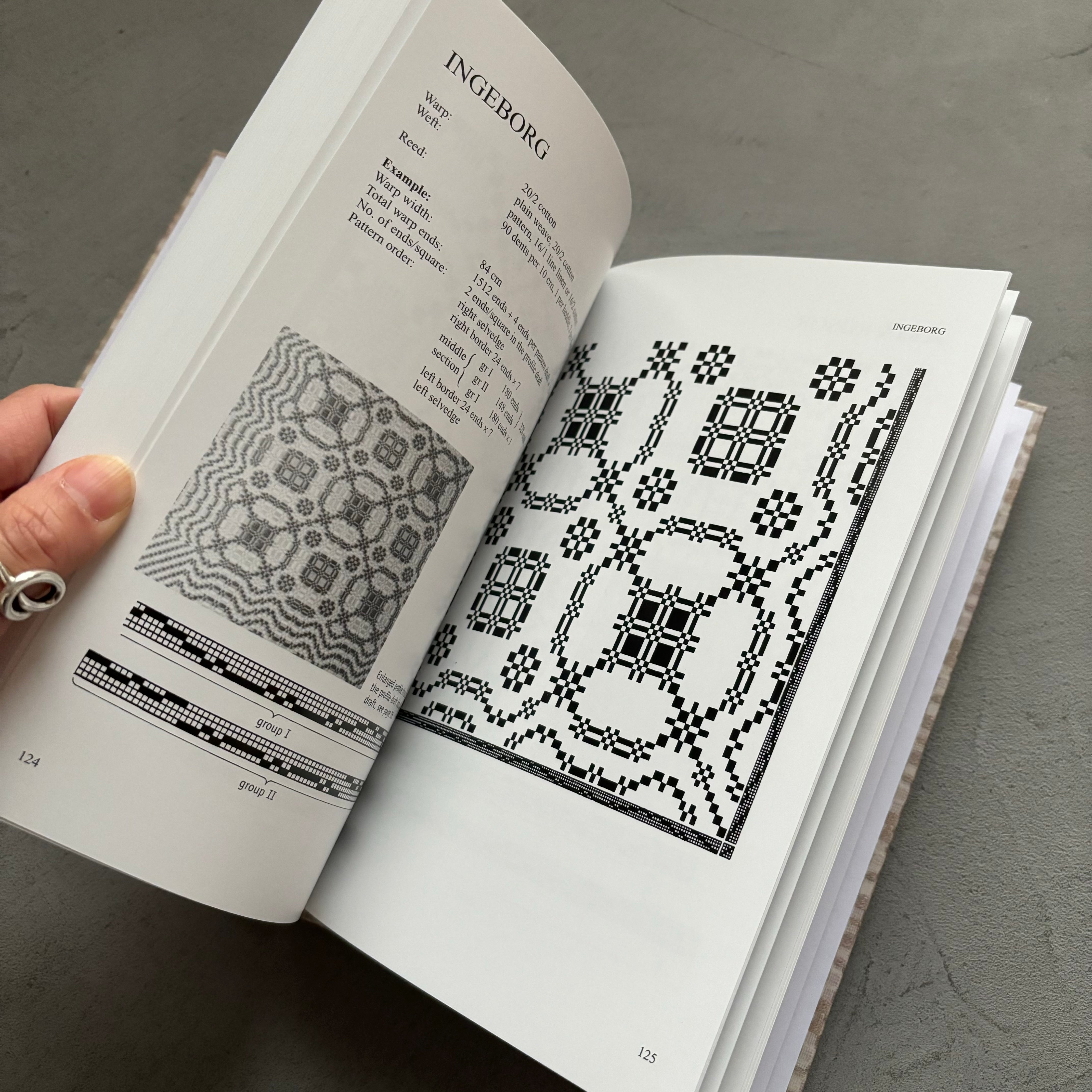 Daldrall Swedish Overshot – Found & Made