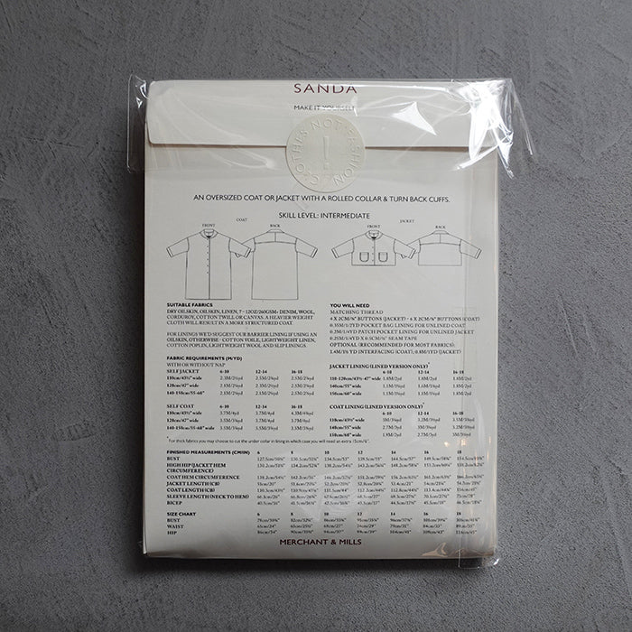Sando Pattern Chart Pdf THE PATTERNS / SANDA – Found & Made